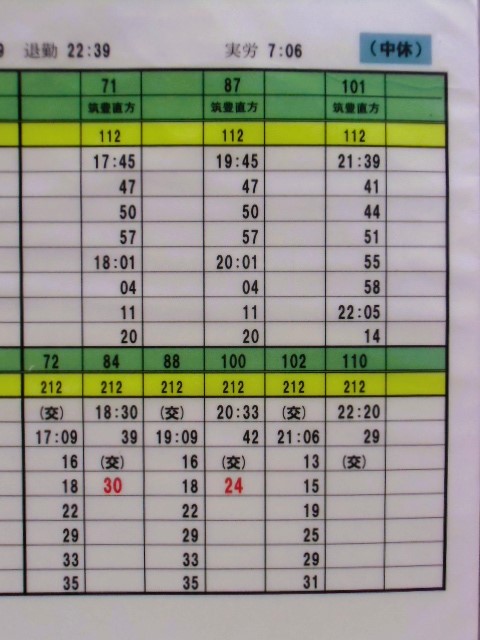 画像: 筑豊電鉄　運転士携行時刻表　２２勤務(中休）