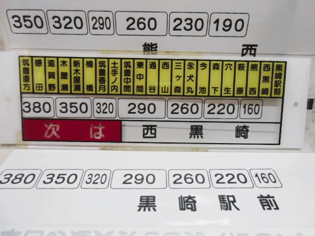 画像: 筑豊電鉄　上り料金幕と表示板セット　