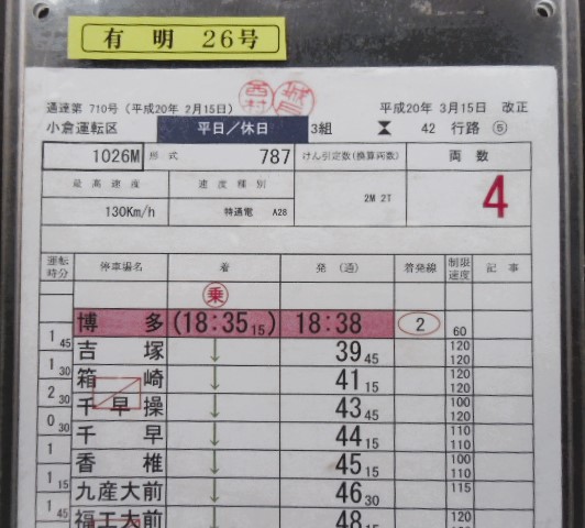 画像: 特急　有明26号　787系　（博多－小倉）小倉運転区3組42行路　平成20年3月