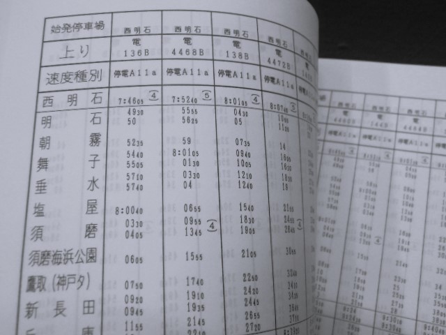 画像: 列車運転時刻表　（その１）土・休日用　西日本旅客鉄道（京都・大阪・神戸支社）日本貨物鉄道（関西支社）平成20年3月改正