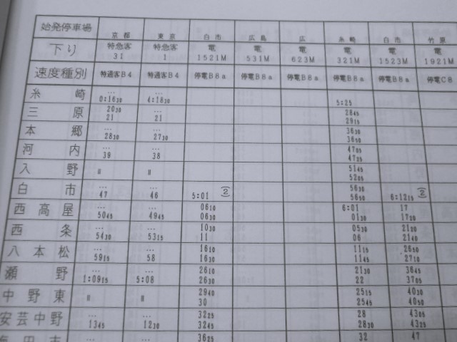 画像: 列車運転時刻表　西日本旅客鉄道　広島支社 (平成１９年３月１８日改正）