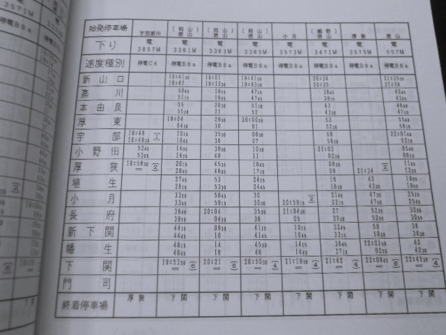 画像: 列車運転時刻表　西日本旅客鉄道　広島支社 (平成１９年３月１８日改正）