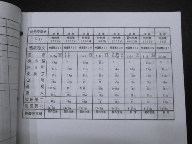 列車運転時刻表 （その１）土・休日用 西日本旅客鉄道（京都・大阪
