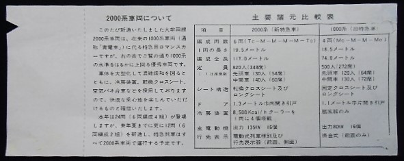 画像: 大牟田線　冷房特急２０００系完成記念乗車券　昭和４８年５月