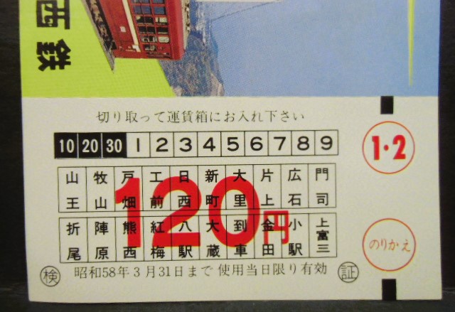 画像: 西鉄　「北九州市制20周年記念乗車券」　昭和58年2月10日