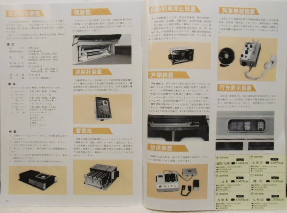 画像: 西鉄　さよなら特急2000形記念乗車券（登場時の復刻盤カタログ付）平成22年9月