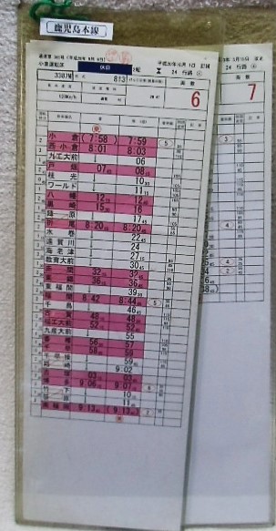 画像1: 鹿児島本線　小倉運転区　休日2組24行路　(1)〜(5)仕業揃い　平成20年3月15日改正　ケース2枚入り