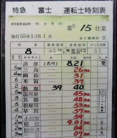 画像: 複製　特急　「富士」上り　８列車　沼津ー東京　