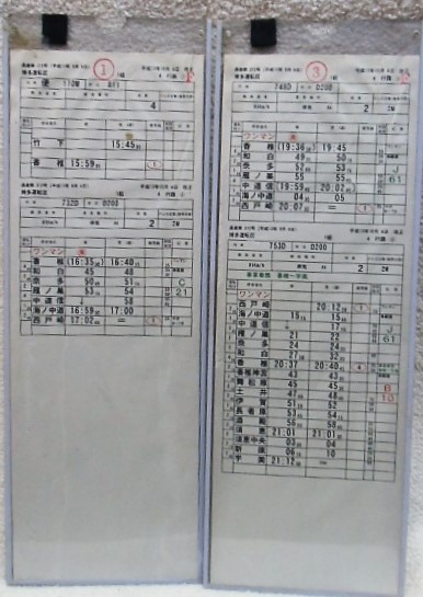 画像1: 香椎線（D200系）　博多運転区　1組4行路　（１）〜（８）仕業揃い　平成１３年１０月６日改正　ケース２枚入り