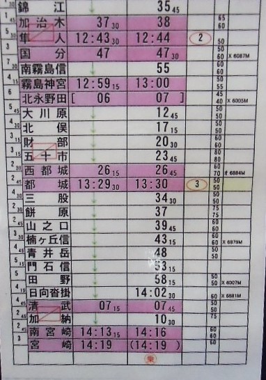 画像: 複製時刻表　485系特急「きりしま8号」鹿児島中央ー宮崎・「ひゅうが11号」延岡ー宮崎