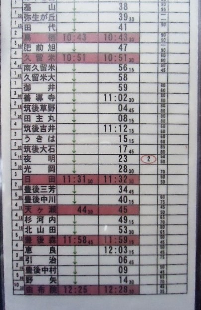 画像: 複製時刻表 「キハ７０系 ゆふいんの森３号」博多〜由布院〜大分