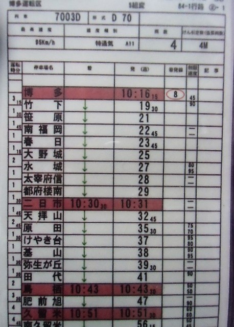 画像: 複製時刻表 「キハ７０系 ゆふいんの森３号」博多〜由布院〜大分