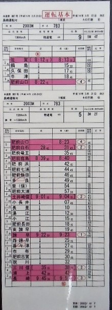 画像: 複製時刻表　「885系　特急　かもめ　２００２M （長崎〜佐賀）」