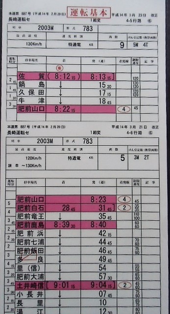 画像: 複製時刻表　「885系　特急　かもめ　２００２M （長崎〜佐賀）」