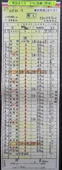 画像1: 複製時刻表　「2列車　上り特急　さくら　鳥栖ー門司」　