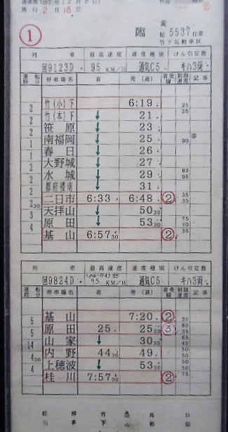 画像: 竹下気動車区　臨組　変5537仕業(1)(2)