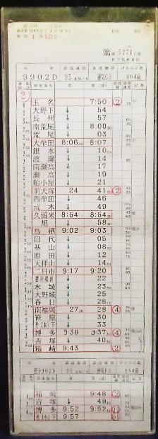 画像1: 竹下気動車区　臨組　5271仕業(2)