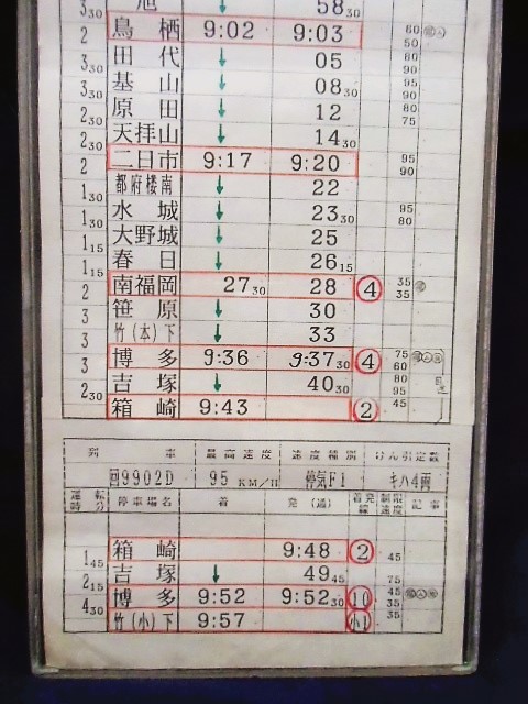 画像: 竹下気動車区　臨組　5271仕業(2)