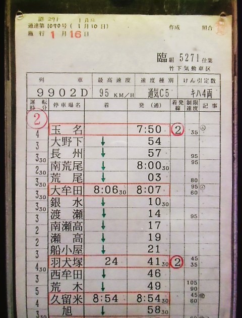 画像: 竹下気動車区　臨組　5271仕業(2)