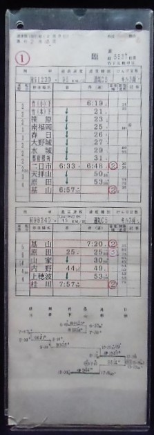 画像1: 竹下気動車区　臨組　変5537仕業(1)(2)