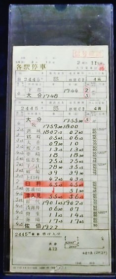 画像1: 大分電車区　2組B　11仕業　大分ー佐伯（４２１系）