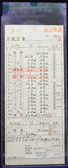 画像1: 国鉄時代　大分電車区　3組B22仕業　各駅停車