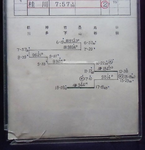 画像: 竹下気動車区　臨組　変5537仕業(1)(2)