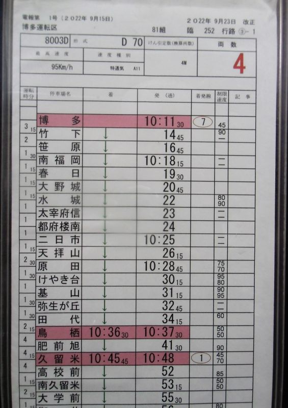 画像: ゆふいんの森3号　博多運転区　８１組　臨252行路(1)〜(3)　2022年9月23日改正