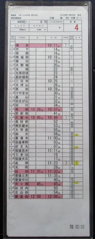 画像1: ゆふいんの森3号　博多運転区　８１組　臨252行路(1)〜(3)　2022年9月23日改正