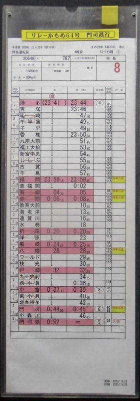 画像1: リレーかもめ　64号　博多運転区　4組変　５１－１行路(5)〜(7)仕業　２０22年9月23日改正