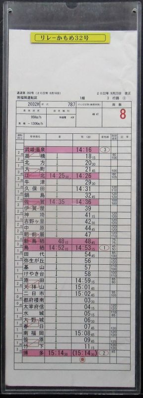 画像1: リレーかもめ３２号・かささぎ107号　南福岡運転区　1組　3行路　(3)(4)仕業　2022年9月23日改正　ケース入り