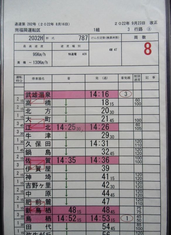 画像: リレーかもめ３２号・かささぎ107号　南福岡運転区　1組　3行路　(3)(4)仕業　2022年9月23日改正　ケース入り