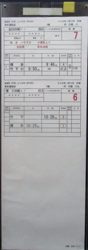 画像: 「ソニック8号」（小倉＝博多）　博多運転区　3組　45行路(11)〜(13)仕業　2022年3月12日停補　ケース入り