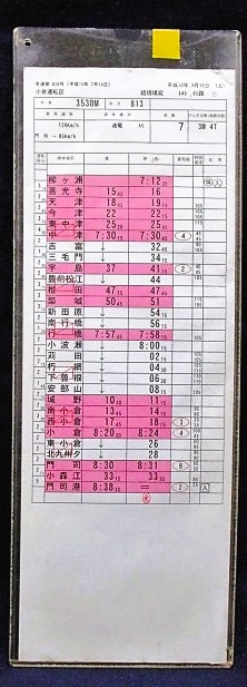 画像1: 小倉運転区　日豊線・快速　組現場変　３４５行路（１）（２）止　平成15年3月15日　ケース入り