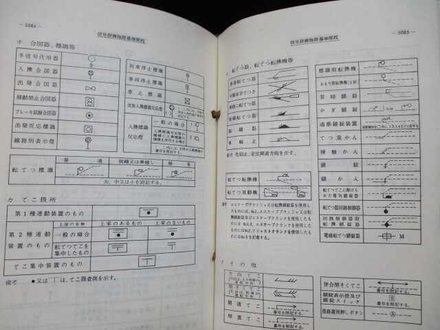 画像: 信号保安関係法規便覧　昭和52年5月発行　交友社