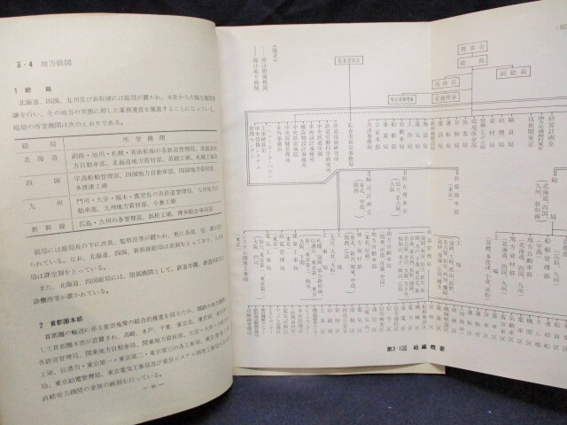 画像: 通信教育教科書　「鉄道一般」　日本国有鉄道　昭和56年3月訂補