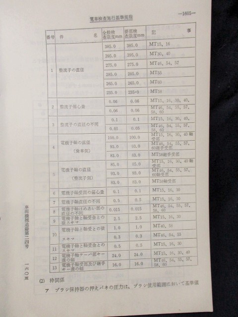 画像: 「電車検査施行基準規程」　昭和60年3月　日本国有鉄道車両局