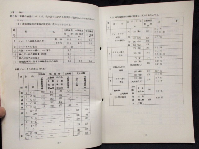 画像: 「車両共通部品整備要領」　昭和62年　小倉工場