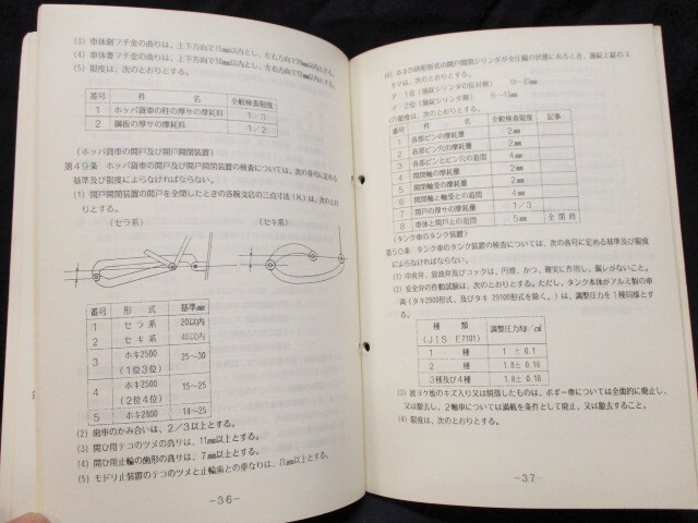 画像: 「貨車整備要領」　昭和62年4月　小倉工場