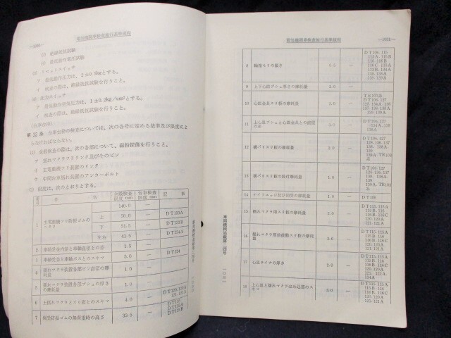 画像: 「電気機関車検査施行基準規程」　昭和60年3月　日本国有鉄道車両局