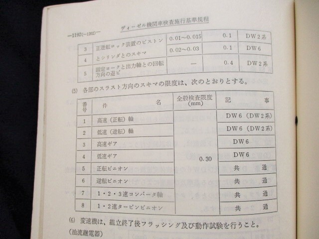 画像: 「ディーゼル機関車検査施行基準規程」　昭和60年3月　日本国有鉄道車両局