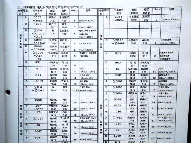 画像: 高速用貨物輸送方及び高速貨物列車組成方　ＪＲ貨物・東海支社　平成20年３月１５日改正