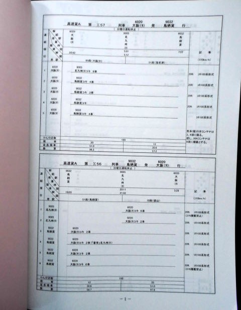 画像: 貨物輸送関係達集　ＪＲ貨物　九州支社　平成２６年３月１５日改正