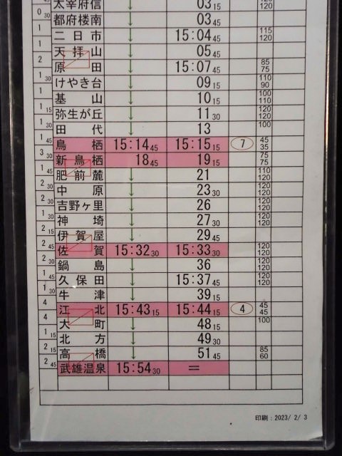 画像: 特急「リレーかもめ３７号」南福岡運転区　３組　３７行路　(1)・(2)仕業