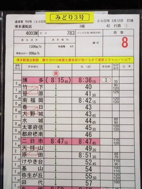 画像: 特急「みどり　3号・ハウステンボス　3号」（博多＝早岐＝ハウステン）博多運転区　3組　42行路　(1)〜(3)仕業