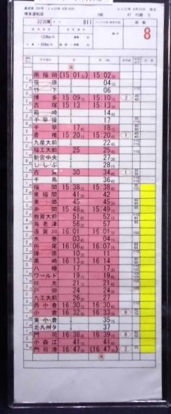 画像1: 「鹿児島線　区間快速」　博多運転区　3組　47行路　(5)・(6)仕業