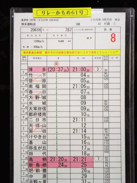 特急「リレーかもめ61号・64号」博多運転区 3組４７行路 (7)・(8)仕業 2022年9月23日改正 ケース入り - ディスカウントショップ  よしむら