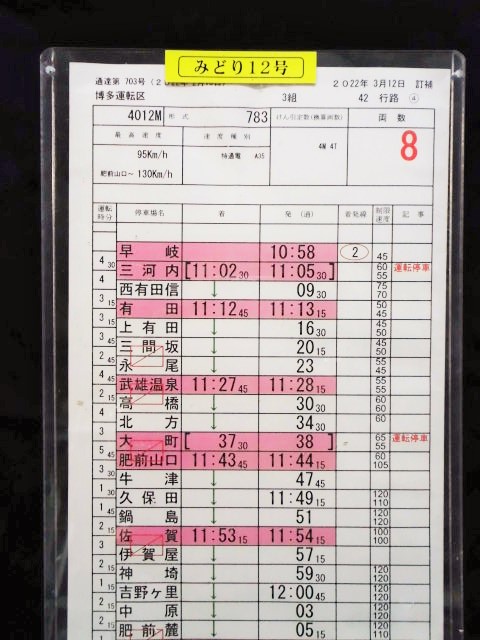 画像: 特急「みどり　12号」（早岐＝博多）博多運転区　3組42行路(4)〜(7)仕業　2022年3月12日訂補　ケース入り