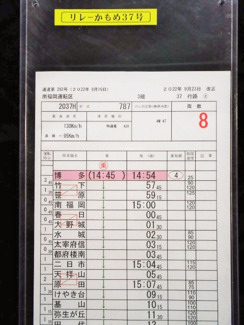 画像: 特急「リレーかもめ３７号」南福岡運転区　３組　３７行路　(1)・(2)仕業