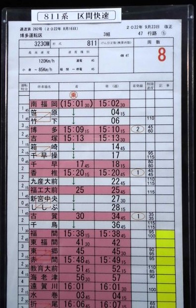 画像: 「鹿児島線　区間快速」　博多運転区　3組　47行路　(5)・(6)仕業